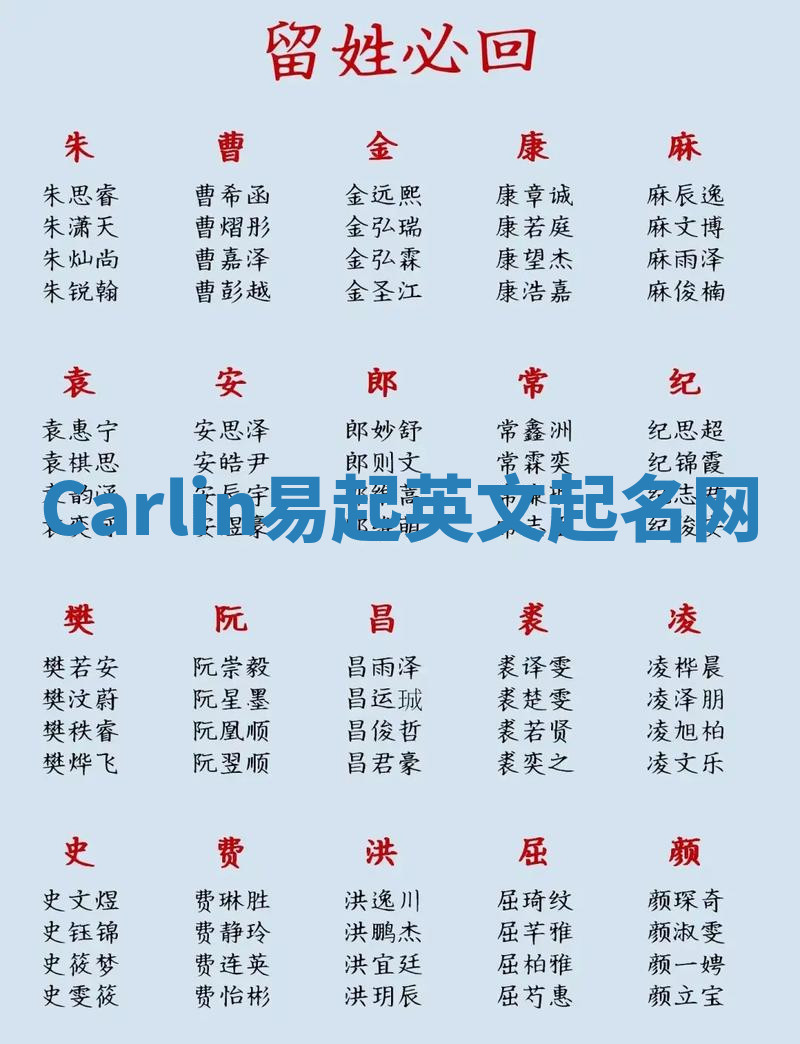 Carlin易起英文起名网