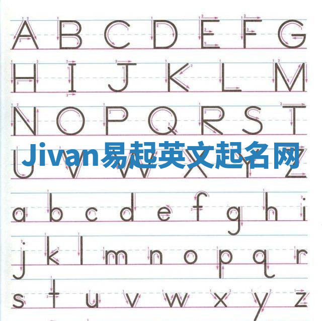 Jivan易起英文起名网
