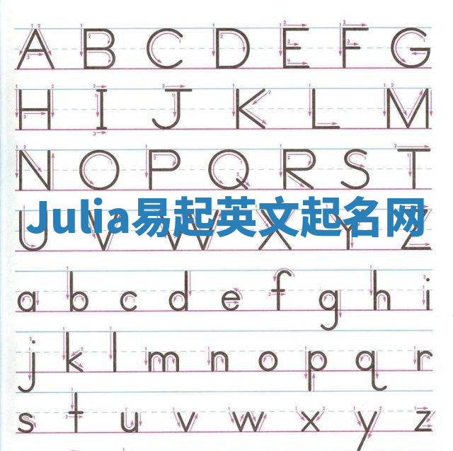 Julia易起英文起名网