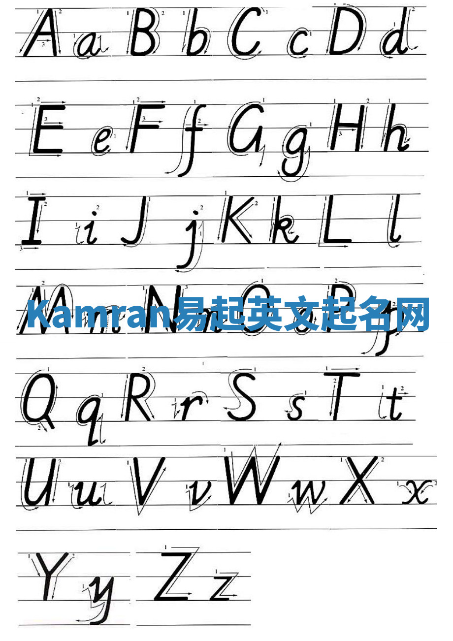 Kamran易起英文起名网 Kamran易起英文起名网