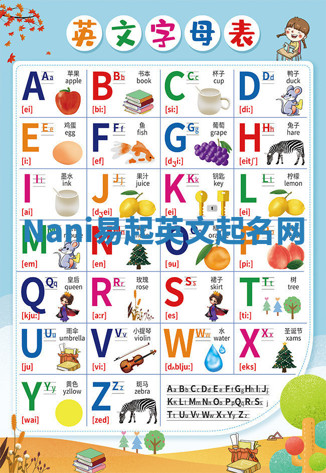 Nani易起英文起名网