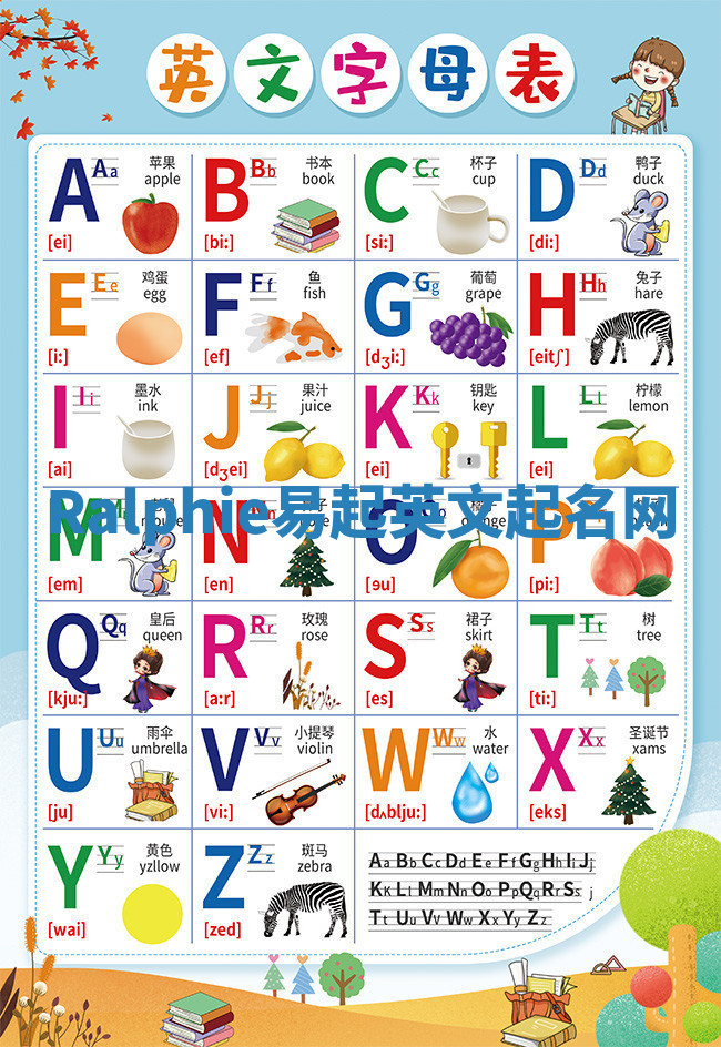 Ralphie易起英文起名网