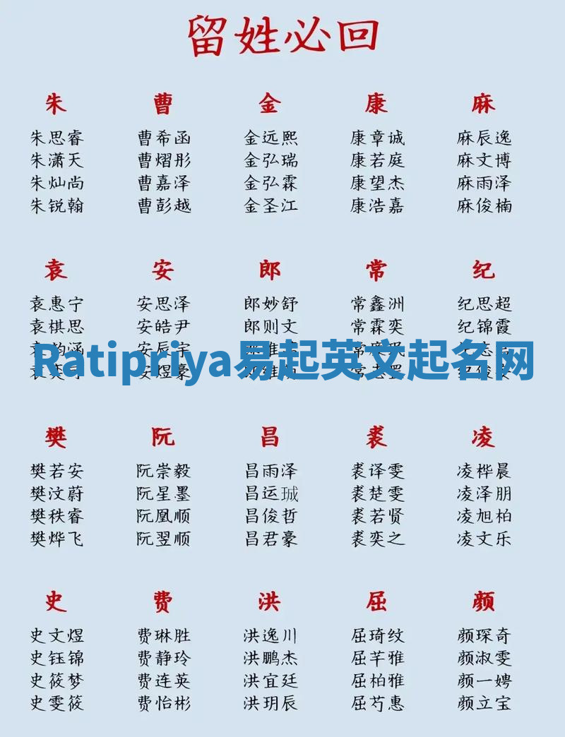 Ratipriya易起英文起名网 Ratipriya易起英文起名网