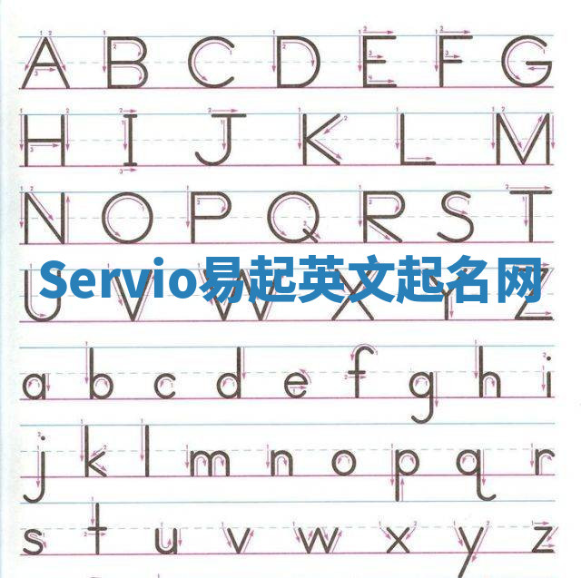 Servio易起英文起名网