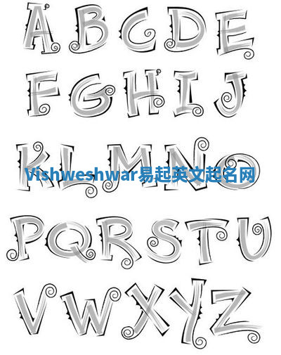 Vishweshwar易起英文起名网 Vishweshwar易起英文起名网