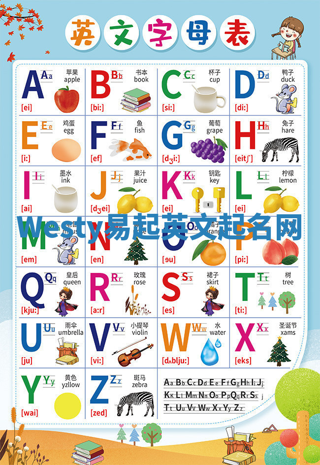 Westy易起英文起名网